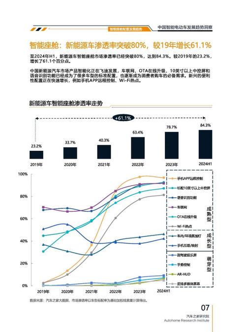 东莞131起亚对未来市场的预测，名爵汽车品牌文化的传播